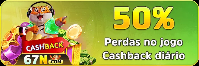 BetVision Slot